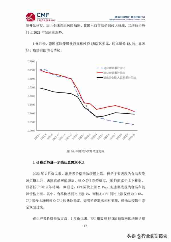 2022-2023年中国宏观经济分析与预测报告（看明年的经济趋势）