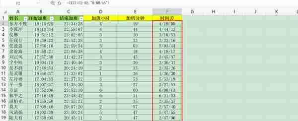 时间函数详解：如何在Excel+Python+SQL+Tableau中实现时间函数