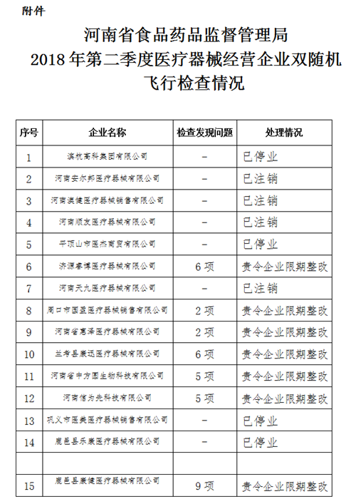 滨杭集团有限公司(杭州滨杭房地产开发有限公司)