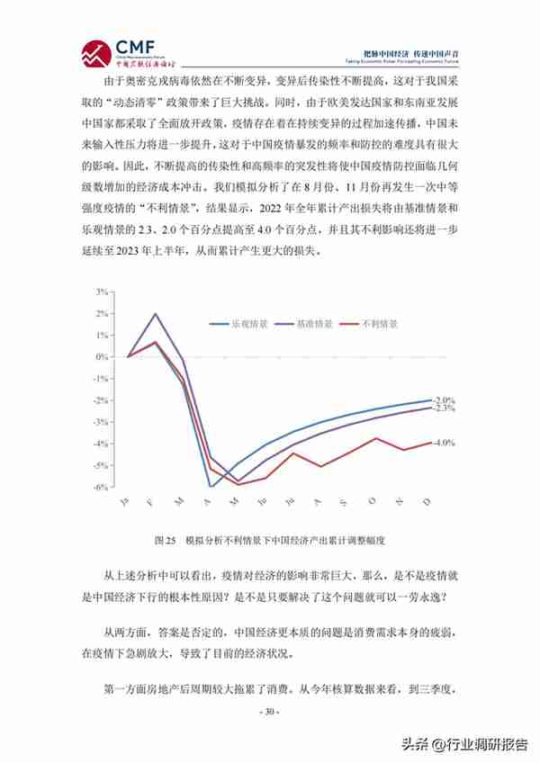 2022-2023年中国宏观经济分析与预测报告（看明年的经济趋势）