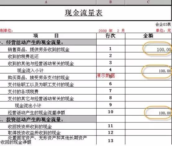 用友T3如何多项目核算