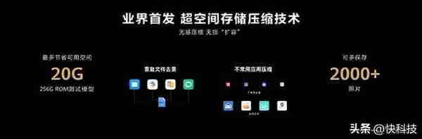 APP膨胀太占空间？华为Mate50系列出奇招：一键告别内存焦虑