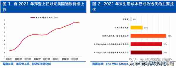 美方如果降低关税，中国的出口受益链与标的？