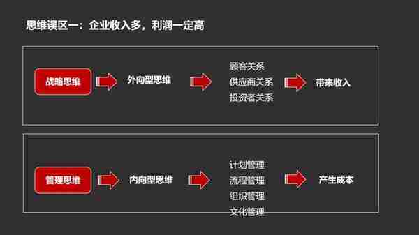 什么是财务思维？2大思维，4大误区，别说财务不重要