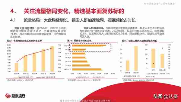 2023年互联网传媒行业投资策略报告：否极泰来，拥抱全面复苏