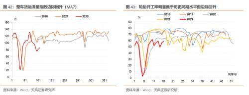 5月资金面怎么看？