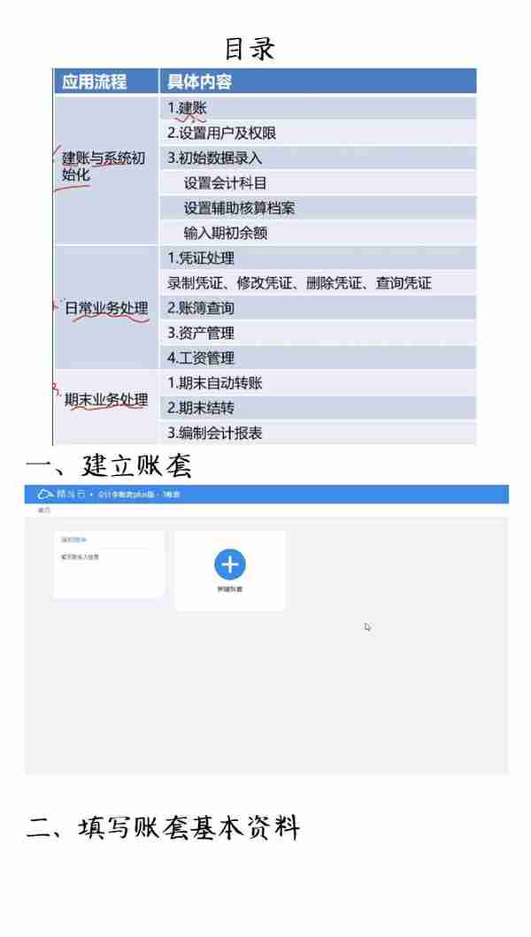 还在学传统的金蝶K3跟用友U8吗？看来你真的out了，现在都升级了