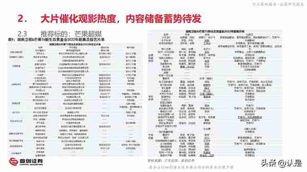 2023年互联网传媒行业投资策略报告：否极泰来，拥抱全面复苏