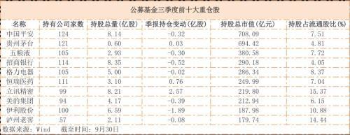 彪悍！4000亿大蓝筹即将被外资“买爆”还追不追？