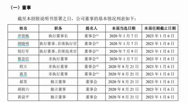 著名经济学家“贱卖”蚂蚁集团股份，投资者投入百万才赚8000元？回应来了…