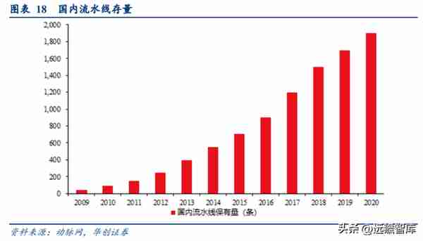 深耕IVD领域，迪瑞医疗：华润入主，向头部企业迈进，开启新篇章