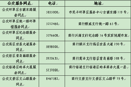 明年起，60周岁以上老年人在威海可以免费乘公交了