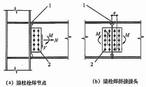 《钢结构高强度螺栓连接技术规程》JGJ 82-2011