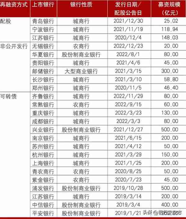 规范股东股权管理：特殊性、实践与优化路径