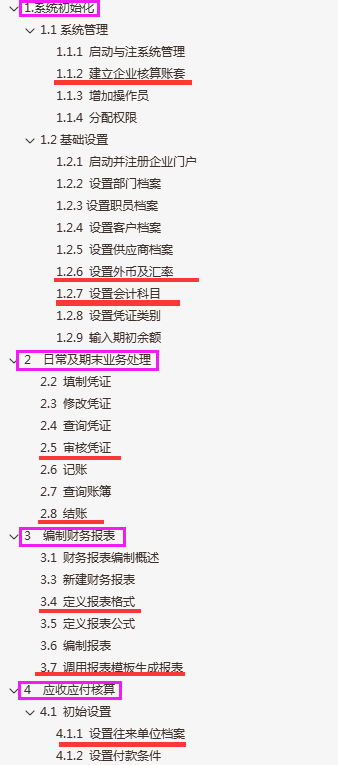 会计新手必备用友财务软件操作流程，用友U8、T3完整做账教程视频