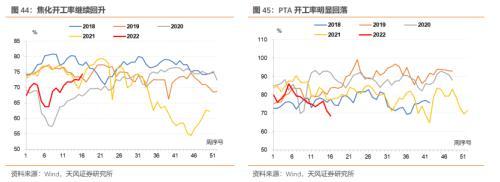 5月资金面怎么看？