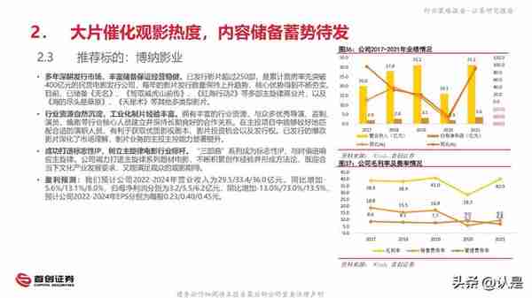 2023年互联网传媒行业投资策略报告：否极泰来，拥抱全面复苏