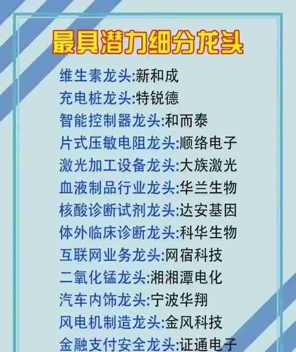 最新最全的创业细分行业以及关联产业链个股大汇总，值得关注