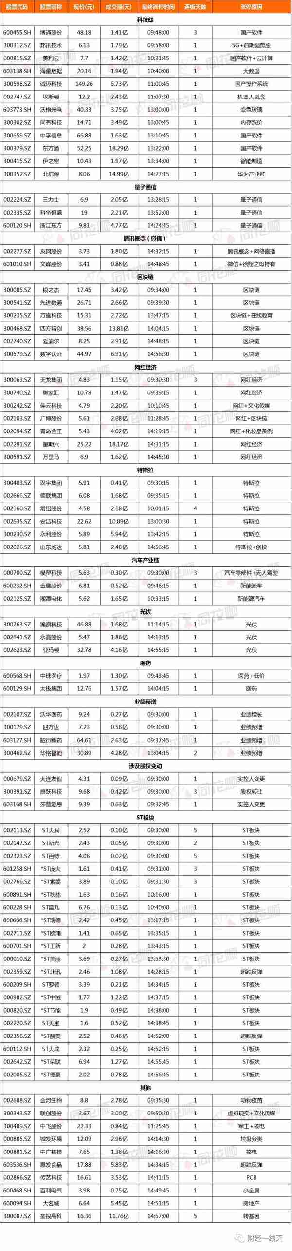 芜湖科阳新材料股份有限公司(芜湖科阳新材料股份有限公司专精特新公示)