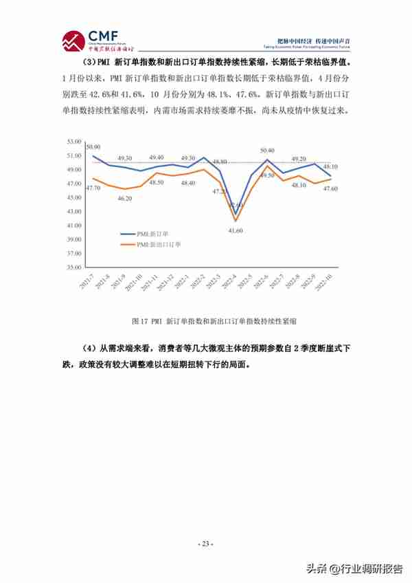 2022-2023年中国宏观经济分析与预测报告（看明年的经济趋势）