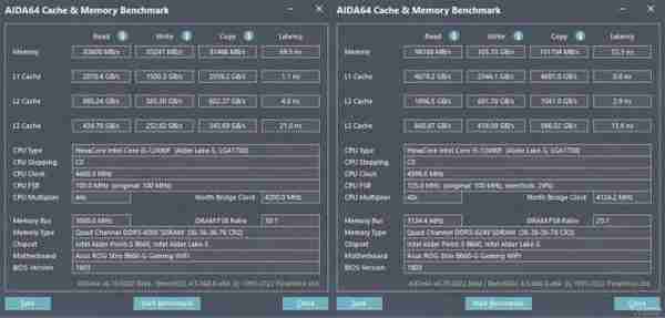 i3也能超5GHz？ROG STRIX B660G GAMING主板评测