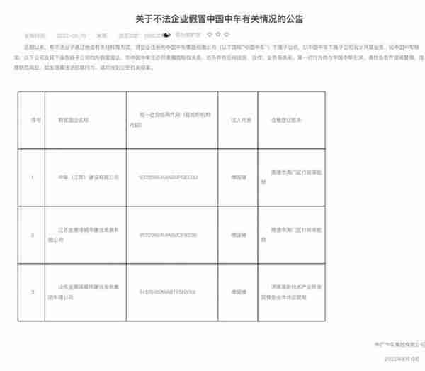 国务院国资委曝光528家假央企：伪造材料、虚假挂靠