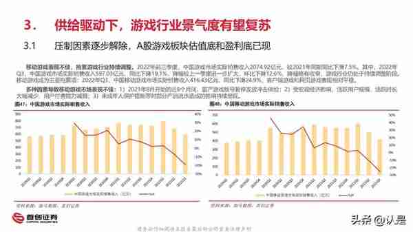 2023年互联网传媒行业投资策略报告：否极泰来，拥抱全面复苏