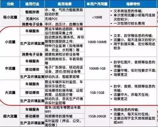 招商银行m卡年费(招行m+卡收费标准)