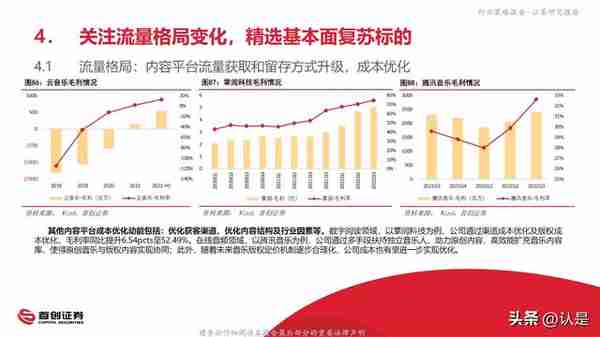 2023年互联网传媒行业投资策略报告：否极泰来，拥抱全面复苏