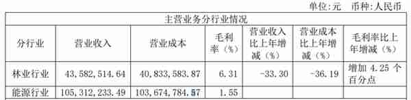 香港周大福养老产业投资发展集团有限公司(香港周大福集团旗下酒店)