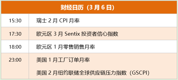 道指股票调入调出(道指下跌对a股的影响)