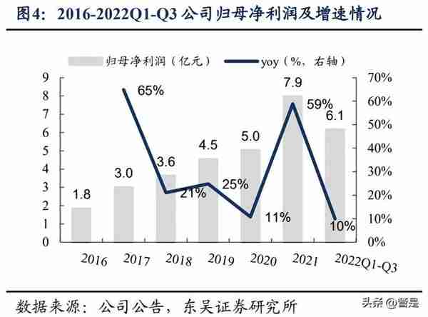 中国黄金：央企黄金珠宝龙头，培育钻石迎来新契机，静待发布