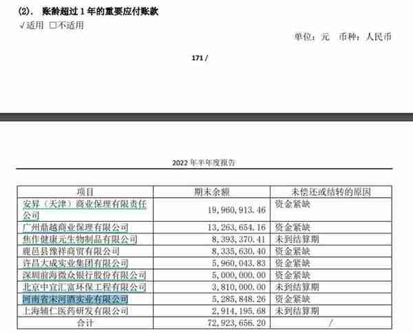 宋河粮液股票代码(宋河粮液上市)