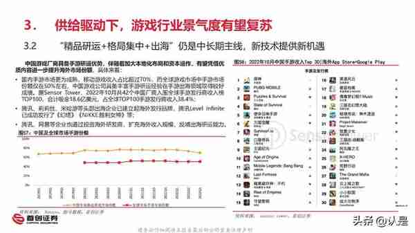 2023年互联网传媒行业投资策略报告：否极泰来，拥抱全面复苏