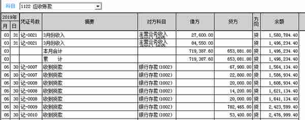 用友T3教程7——账务常见问题