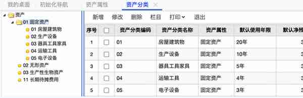 「用友软件有哪些会计制度」-新增2023农民专业合作社会计制度