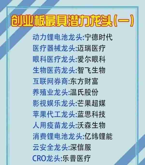 最新最全的创业细分行业以及关联产业链个股大汇总，值得关注