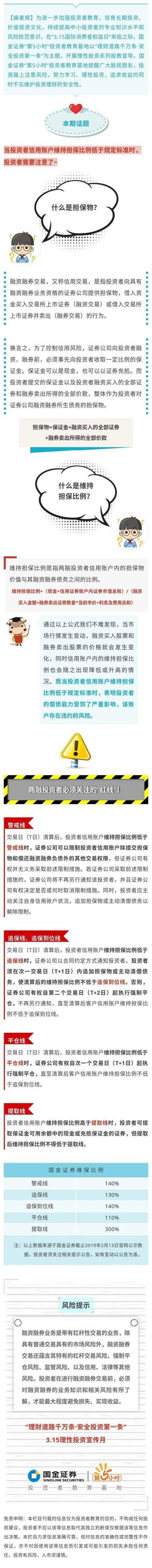 当信用账户维持担保比例低于标准时 投资者需注意