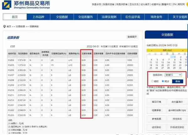 2023年最新期货手续费明细表，期货手续费计算方法？