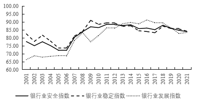 人众金融女性投资(人众金融收益是多少)