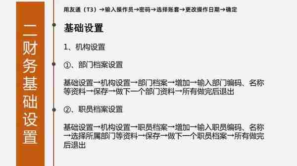 财务人离不了：用友财务软件详细操作流程，从建账到结账，太实用