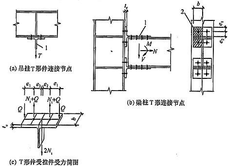 《钢结构高强度螺栓连接技术规程》JGJ 82-2011