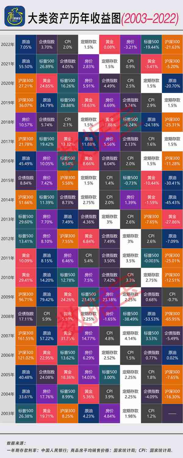 中国纸黄金24小时最新价格走势图(中国纸黄金网)