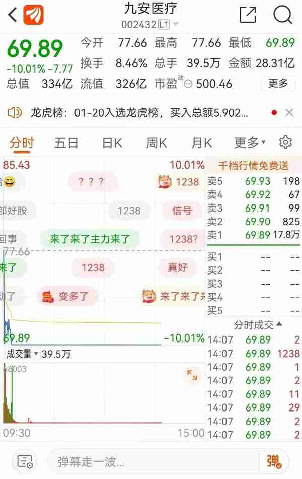 一边炒股，一边发弹幕！券商APP直播投资酸甜苦辣：有人喊“100个涨停”，有人喊“放我出去”