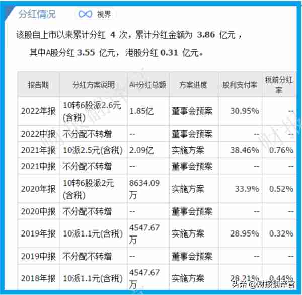 稀土永磁材料第一股,全球TOP10新能源车厂商均是其客户,股票放量