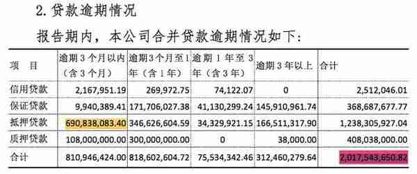 招商银行沈阳分行个人信贷部(招商银行沈阳市分行)