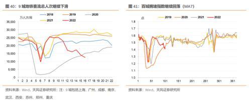 5月资金面怎么看？