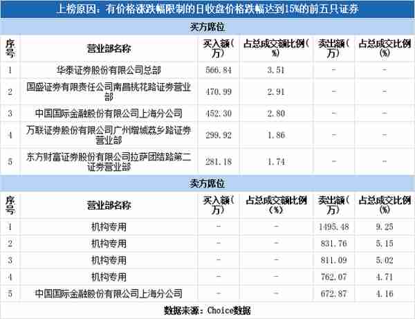 视网科技股票(视科智能科技有限公司)