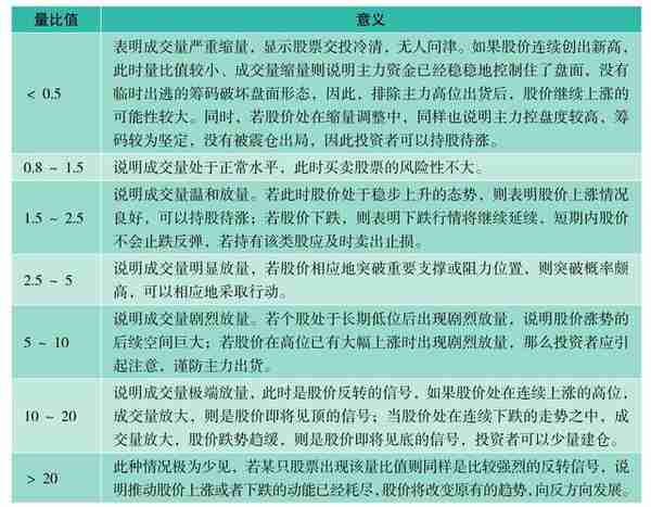 专业人士都在用的看盘策略，为你剖析主力意图，稳抓买卖时机