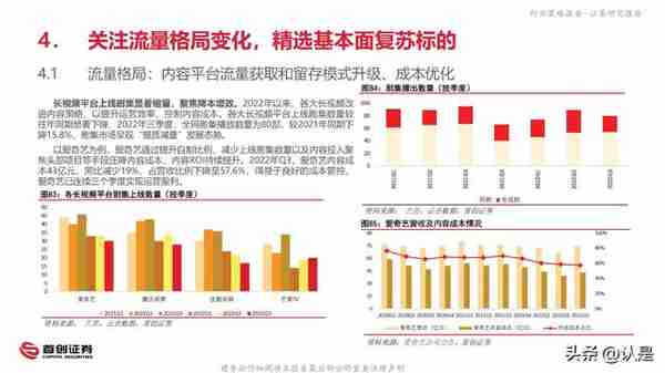 2023年互联网传媒行业投资策略报告：否极泰来，拥抱全面复苏